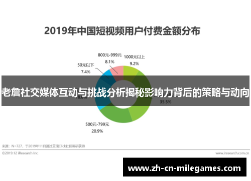 老詹社交媒体互动与挑战分析揭秘影响力背后的策略与动向