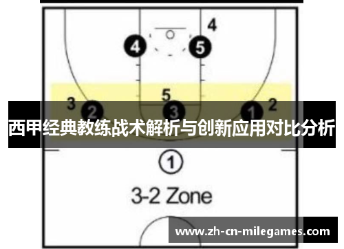 西甲经典教练战术解析与创新应用对比分析