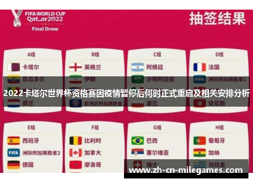 2022卡塔尔世界杯资格赛因疫情暂停后何时正式重启及相关安排分析