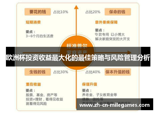 欧洲杯投资收益最大化的最佳策略与风险管理分析