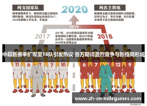 中超新赛季扩军至16队引发热议 各方期待激烈竞争与新格局形成