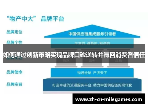 如何通过创新策略实现品牌口碑逆转并赢回消费者信任