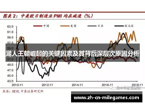 湖人王朝崛起的关键因素及其背后深层次原因分析