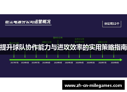 提升球队协作能力与进攻效率的实用策略指南