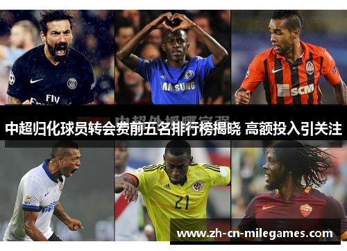 中超归化球员转会费前五名排行榜揭晓 高额投入引关注