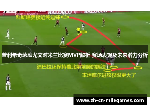 普利希奇荣膺尤文对米兰比赛MVP解析 赛场表现及未来潜力分析