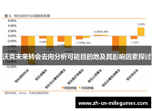 沃克未来转会去向分析可能目的地及其影响因素探讨