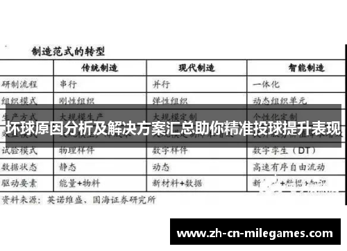坏球原因分析及解决方案汇总助你精准投球提升表现