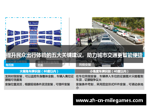 提升民众出行体验的五大关键建议，助力城市交通更智能便捷