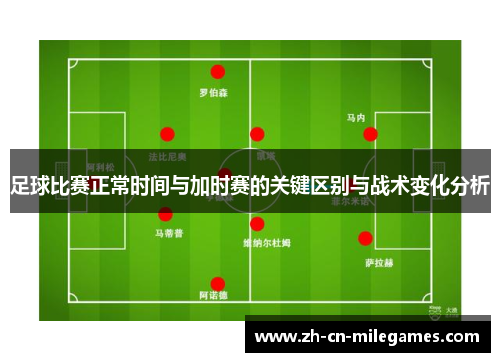 足球比赛正常时间与加时赛的关键区别与战术变化分析