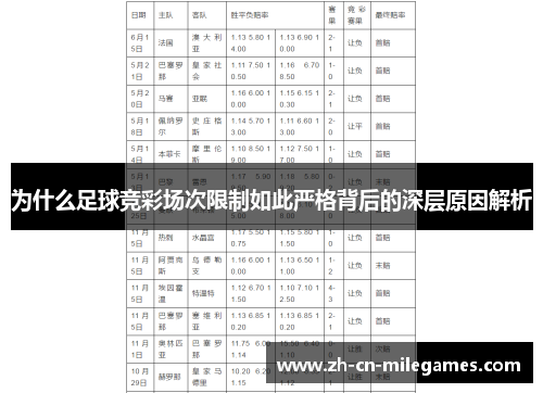 为什么足球竞彩场次限制如此严格背后的深层原因解析