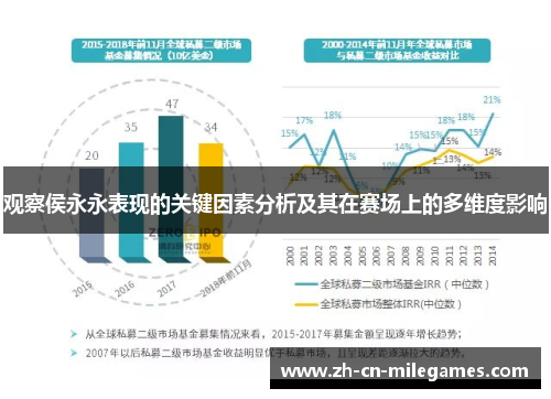 观察侯永永表现的关键因素分析及其在赛场上的多维度影响