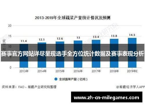 赛事官方网站详尽呈现选手全方位统计数据及赛事表现分析