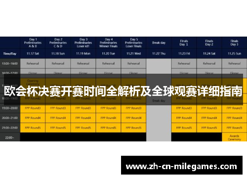 欧会杯决赛开赛时间全解析及全球观赛详细指南