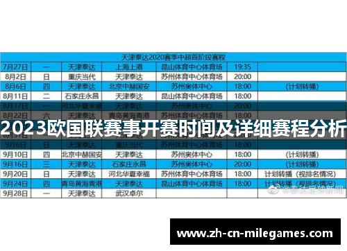 2023欧国联赛事开赛时间及详细赛程分析 2023欧国联赛事开赛时间及详细赛程分析